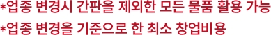 업종 변경시 간판을 제외한 모든 물품 활용 가능 업종 변경을 기준으로 한 최소 창업비용