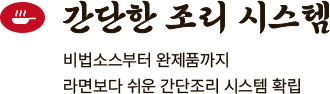 배부장찌개